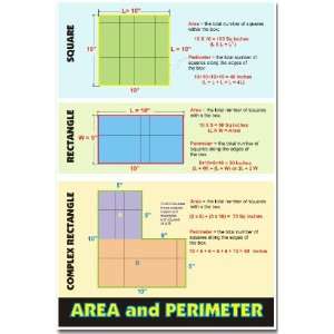  Math Calculating Area and Perimeter Classroom Poster 