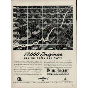 17,000 Pratt & Whitney Radial Aircraft Engines For The Army And Navy 