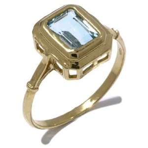   18 karat Gold with Blue Topaz, form Rectangle, weight 3 grams Jewelry