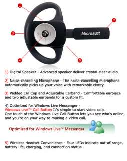 NIB Microsoft Black ZX 6000 LifeChat USB 2.4GHz Wireless Headset w 