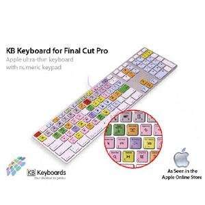  KB Covers, KB Keyboard Final Cut (Catalog Category Input 
