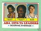 1975 76 TOPPS Basketball ABA Scoring Leaders Julius Erving George 