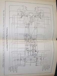 1916 Book Automobile Design Construction Repair Motors  