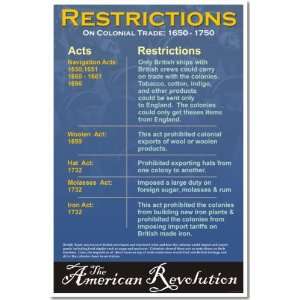 American Revolution Colonial Trade Restrictions, Classroom Poster