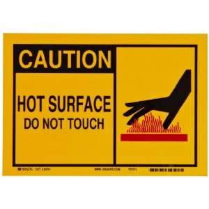   Color Alert Sign, Legend Danger, Hot Surface Do Not Touch With Picto