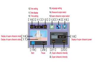 2in1 Desktop Ultrasonic Liposuction Cavitation Machine 7 inch touching 