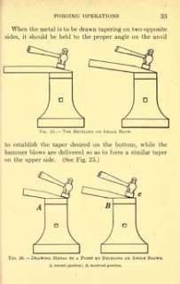   the use of forge students that led the author to undertake this work