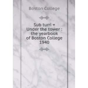Sub turri  Under the tower  the yearbook of Boston College. 1940 