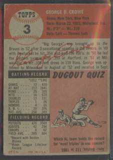 You are buying a 1953 Topps card #3 of George Crowe. This card is in 
