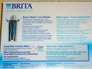 Pack BRITA Pitcher Filters *NEW/SEALED*  