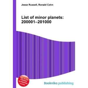  List of minor planets 200001 201000 Ronald Cohn Jesse 