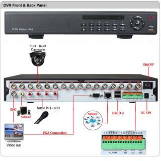 16CH Network DVR System 1TB HDD Security CCTV 420TVL Outdoor IR Day 