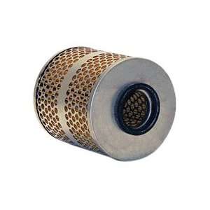  Wix 42120 Air Filter, Pack of 1 Automotive