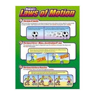 Newtons Law of Motion Chart; 17 x 22; no. T 38054