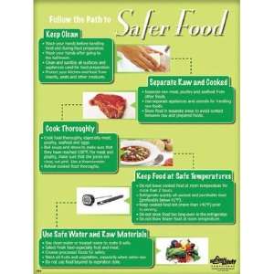 National Safety Compliance Safer Food Poster   24 X 32 Inches  