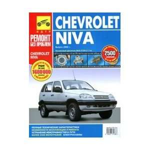 Repair without problem.vaz 2123i Chevrolet Niva / Remont bez problem 