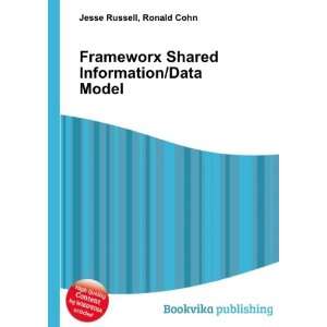  Frameworx Shared Information/Data Model Ronald Cohn Jesse 