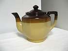 pc Older Craftsman China,Japan HARVEST Tea Set Pot,CS  