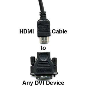  QVS High Speed HDMI/HDTV 720p/1080p HDMI Female to DVI 
