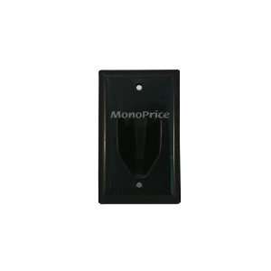   Recessed Low Voltage Cable Wall Plate   Black