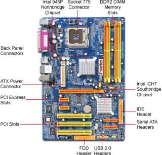 Biostar TForce 945P Motherboard   v2.0, Intel 945P, Socket 775, ATX 