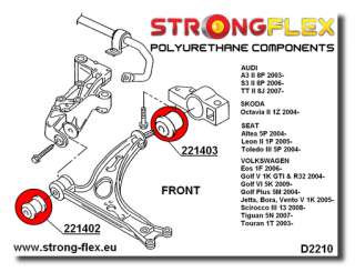 Front Wishbone Front Bush SPORT – Polyurethane