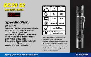 Other detailed specification info please refer to   BC20  