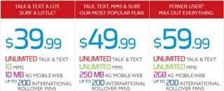 Red Pocket Mobile UNLIMITED SIM CARD GSM Prepaid NEW NEVER 