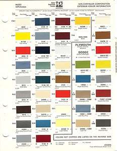 1979 CHRYSLER DODGE PLYMOUTH TRUCK PAINT CHIPS (PPG)  