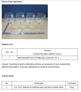 Clear Crystal Wine Balloon Glasses Goblet stemware4 pcs  