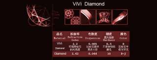 ViVi H & A  Signity Star Diamond Ring 8442 #8  