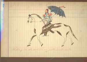 RARE Vintage PLAINS LEDGER ART Native American Indian Plate 4 RUNS 