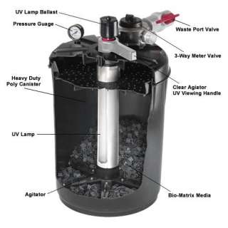   proline low pressure filter system with 20 watt uv sterilizer