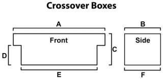 DeWalt DIGS70 Crossover Truck Tool Box 70 NEW  